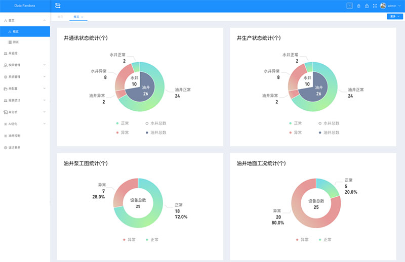申博官网-相信品牌力量