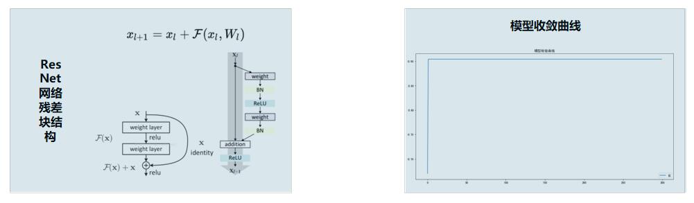申博官网-相信品牌力量