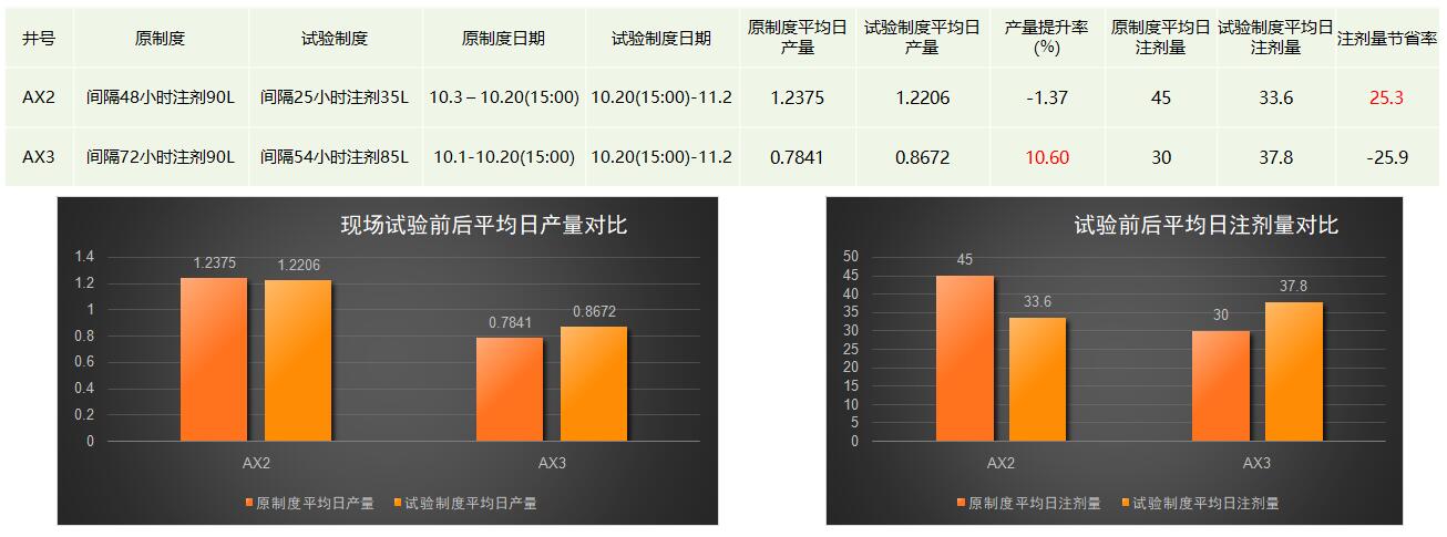 申博官网-相信品牌力量