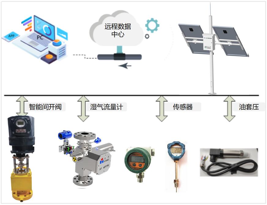申博官网-相信品牌力量