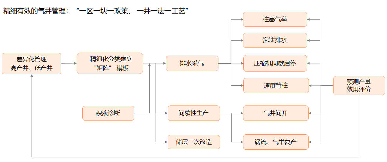 申博官网-相信品牌力量