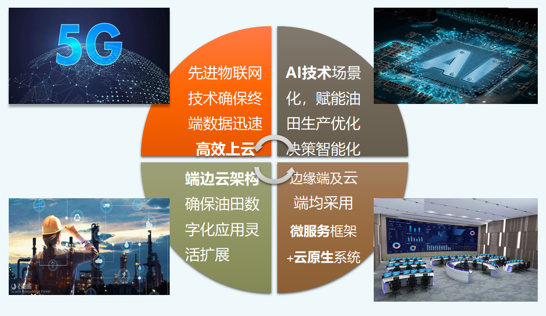 申博官网-相信品牌力量