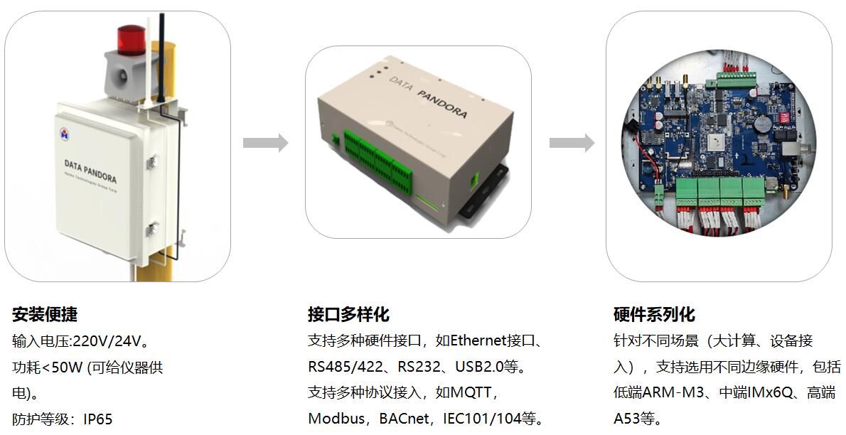 申博官网-相信品牌力量