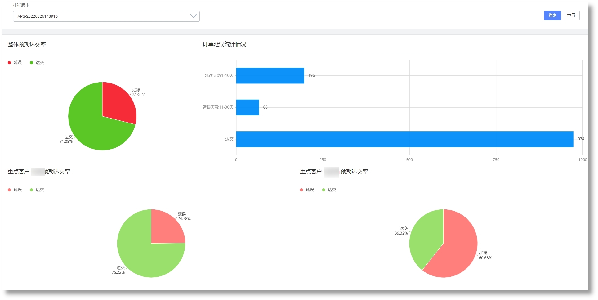 申博官网-相信品牌力量