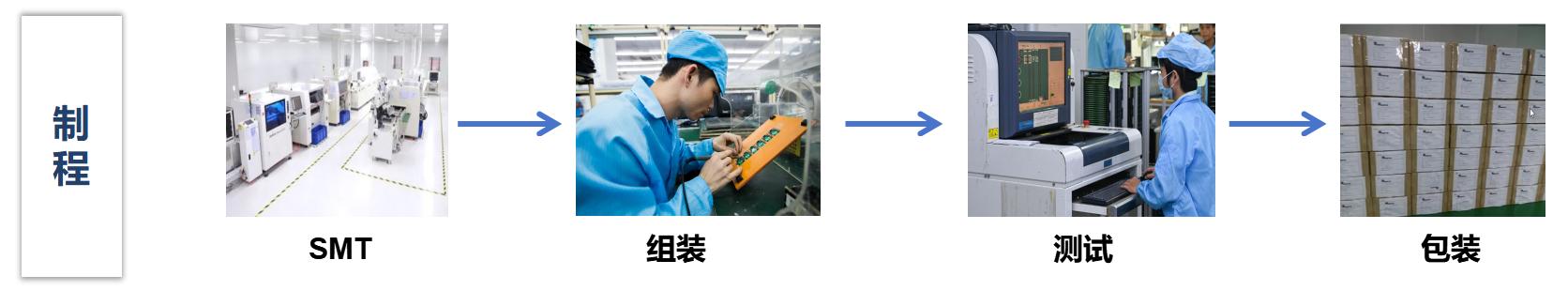 申博官网-相信品牌力量