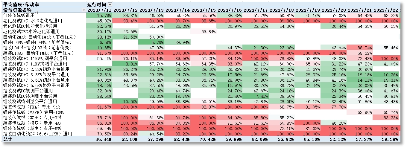 申博官网-相信品牌力量