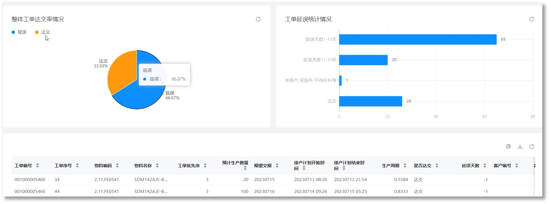 申博官网-相信品牌力量