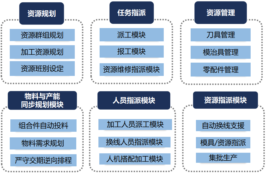 申博官网-相信品牌力量