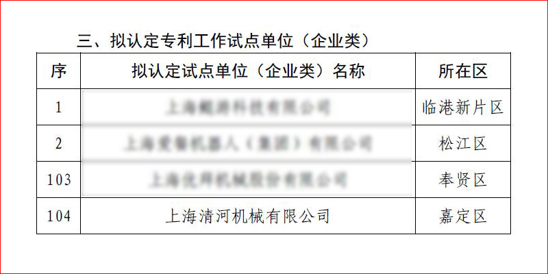 申博官网-相信品牌力量