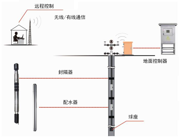 申博官网-相信品牌力量